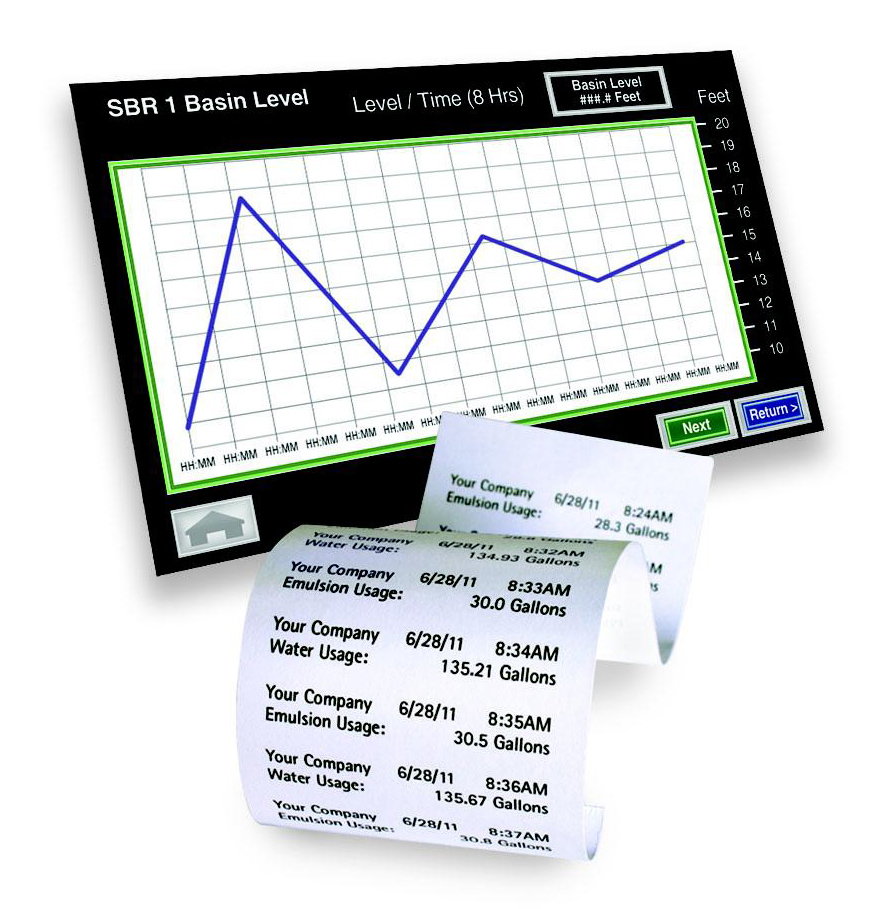 SCADA supervisory control and data acquisition